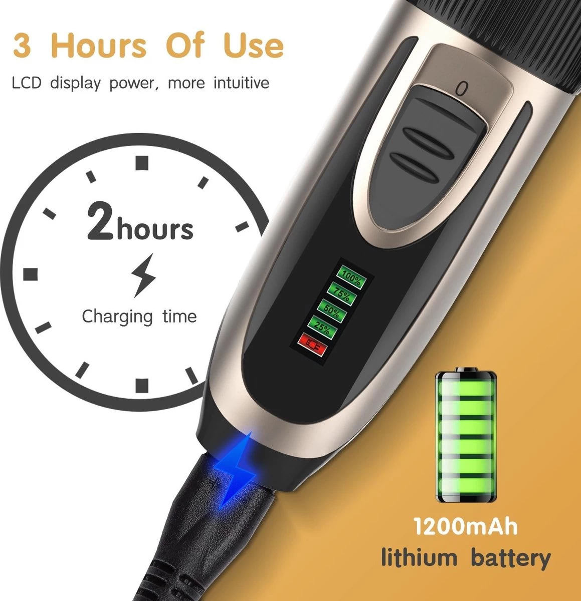 Nobleza Dieren Tondeuse Set - 4 Opzetkammen - Draadloos - Voor Huisdieren Katten & Honden - Afbeelding 5