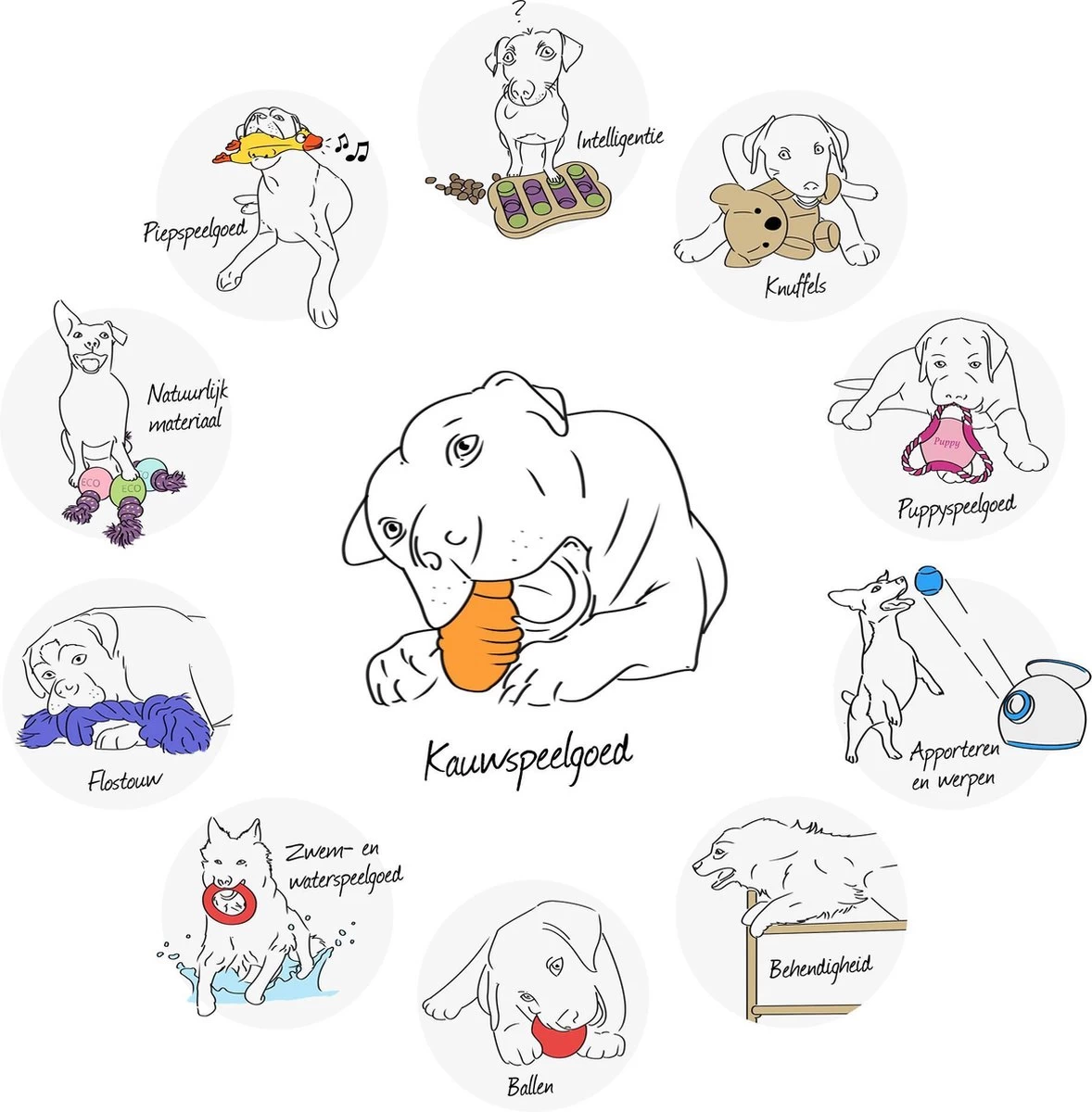 Nylabone Harde Bijters Kluif - Ham - Voor Honden Tot 20 Kg - Afbeelding 5