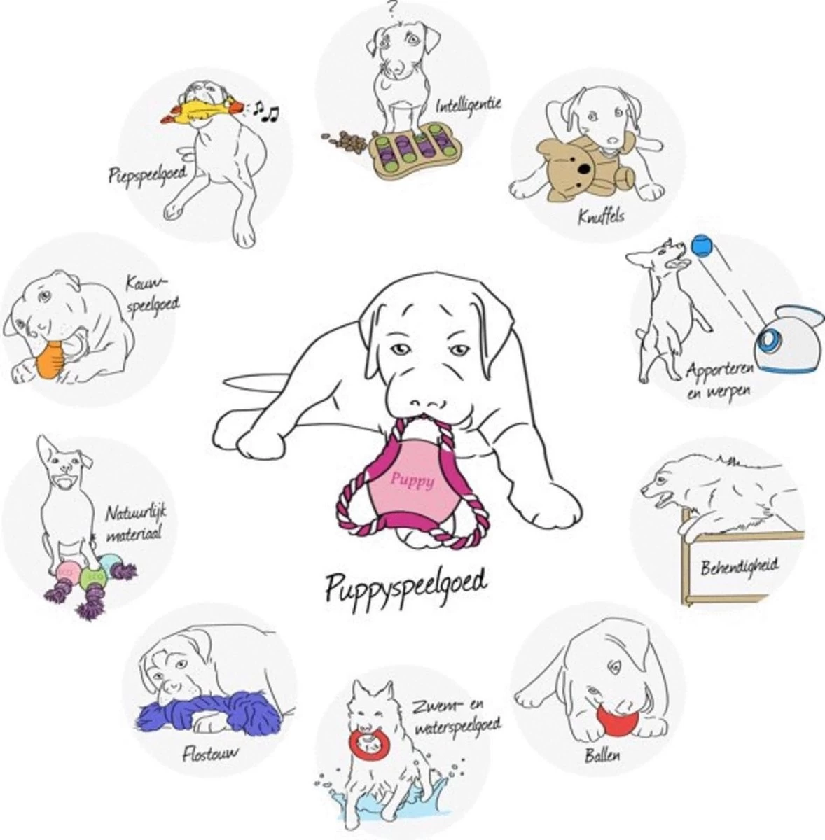 Trixie Dogtoy Dog Activity Strategy Game Gamble Box - Piepend Speelgoed - 15cm X 15cm X 9cm - Zwart/rood/oranje - Afbeelding 7