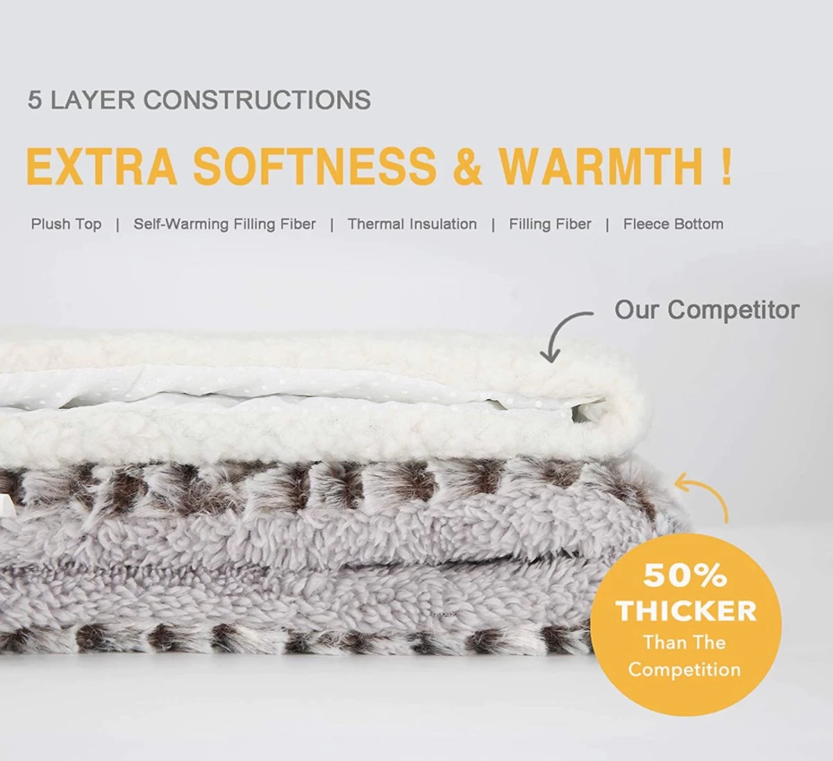 Merkloos Zelfverwarmende Dierendeken Zonder Stroom Thermo Deken Hond Kat Inclusief Adreslabel 70 X 47 Cm - Afbeelding 9