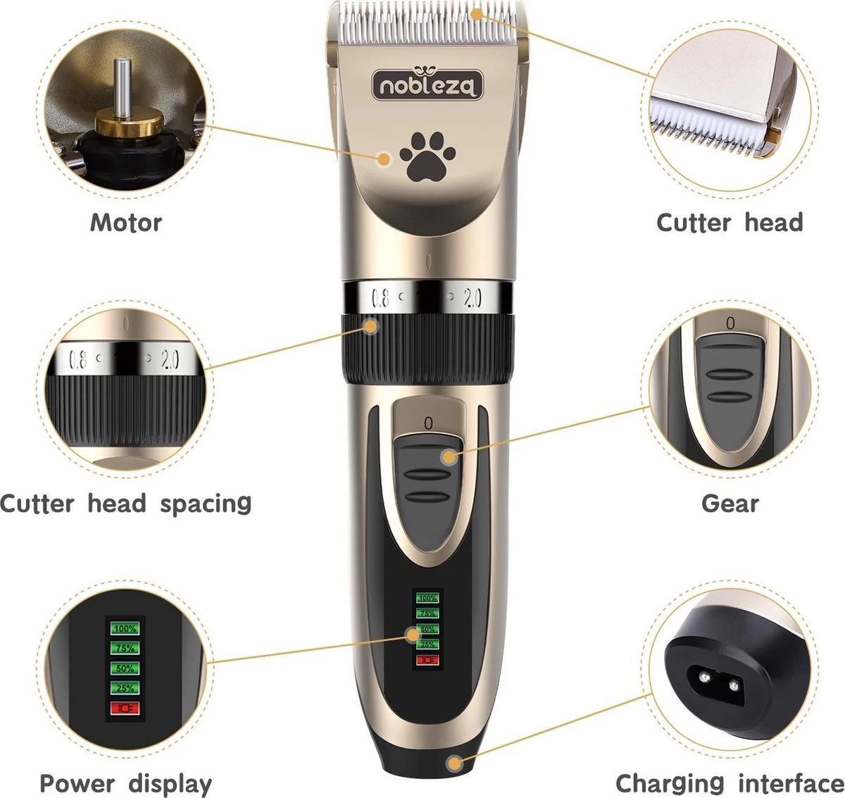 Nobleza Dieren Tondeuse Set - 4 Opzetkammen - Draadloos - Voor Huisdieren Katten & Honden - Afbeelding 3