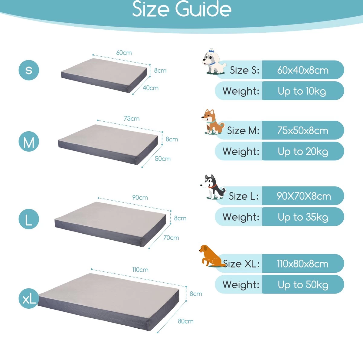 Nobleza Orthopedische Hondenkussen Wasbaar - Hondenbed - Maat S: 60 X 40 X 8 Cm - Grijs - Afbeelding 3
