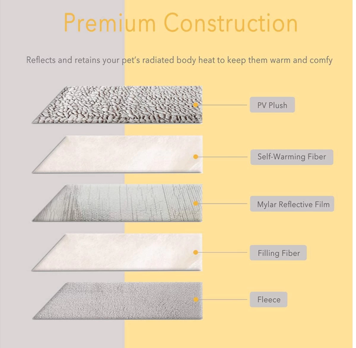Merkloos Zelfverwarmende Dierendeken Zonder Stroom Thermo Deken Hond Kat Inclusief Adreslabel 70 X 47 Cm - Afbeelding 4