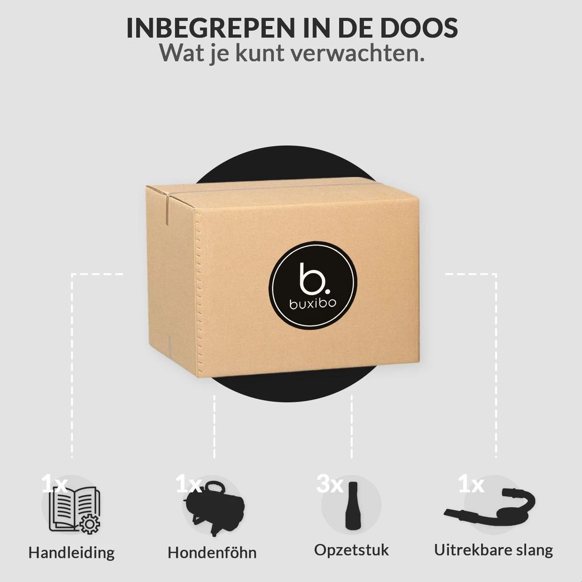 Hondenföhn/Waterblazer - Verstelbare Vermogen Standen (500W Tot 2400W) En Verstelbare Temperatuur - Zwart - Afbeelding 2