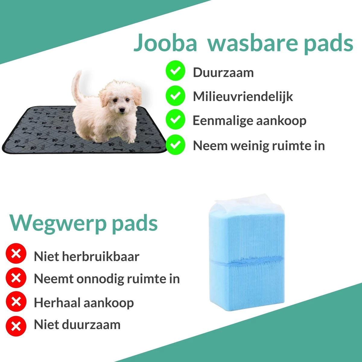 Jooba Puppy Training Pads - Wasbare Puppy Pads 2 Stuks - Hondentoilet - 70x50cm - Puppy - Afbeelding 5