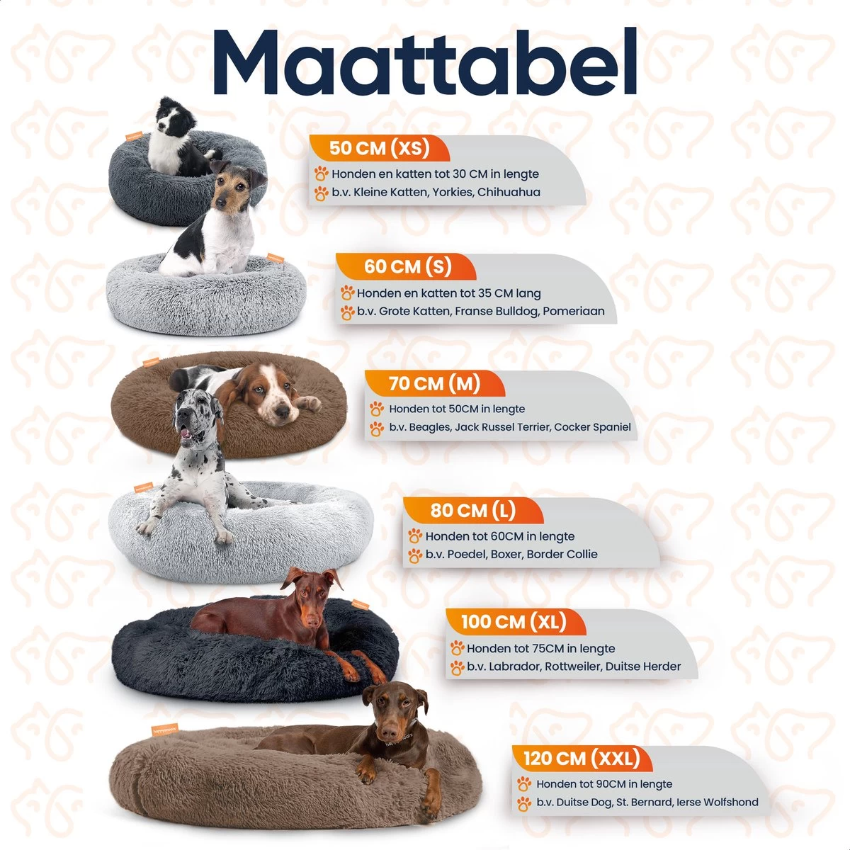 Happysnoots Hondenmand Met Rits - 80cm - Hondenbed - Donut Dog Bed - Fluffy - Grijs - Wasbaar - Afbeelding 11