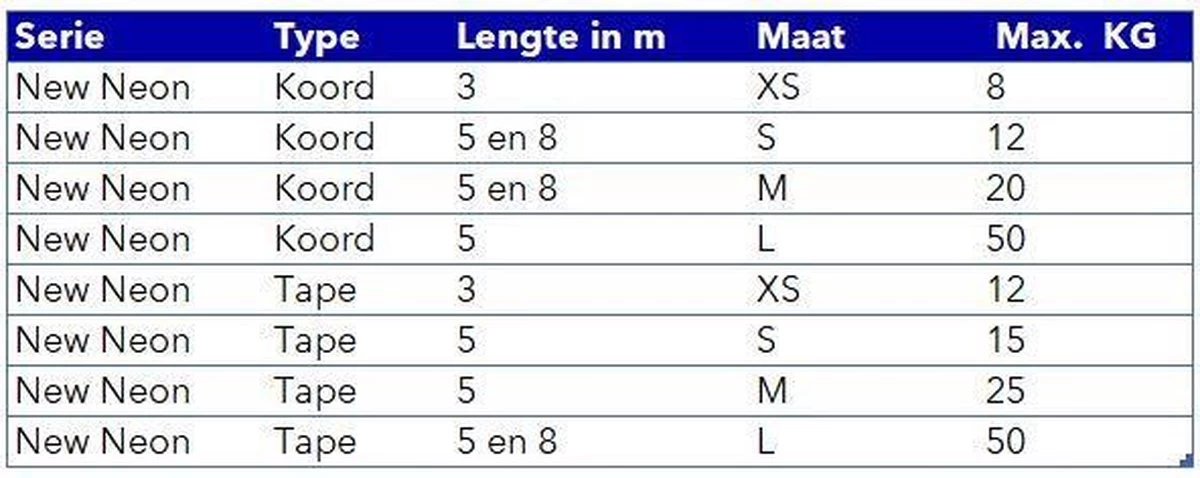 Flexi New Classic - Hondenriem Incl. Neon Band - Geel - S - 5 M - (<12 Kg) - Afbeelding 7