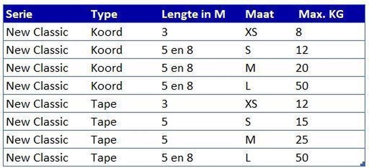 Flexi New Classic Tape - Hondenriem - Roze - S - 5 M - Afbeelding 6