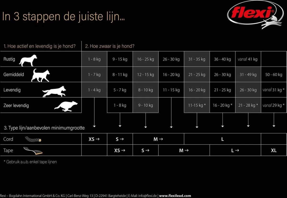 Flexi New Comfort - Hondenriem - Koord - Grijs - M - 8M - Afbeelding 5